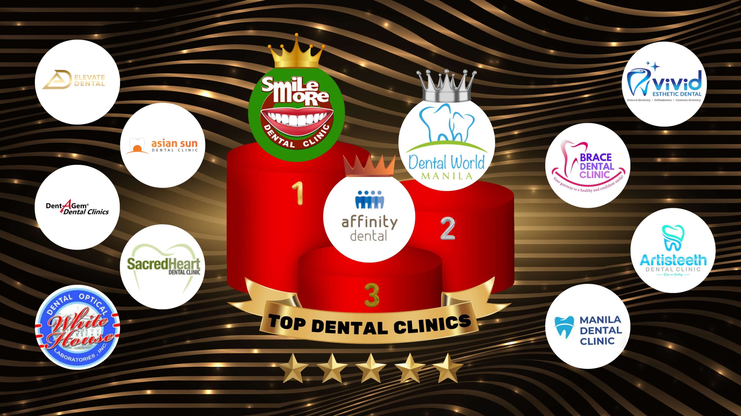 Logos of Top Dental Clinics in Manila - Best Dental Clinics